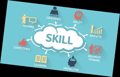 Career Growth Skill Development